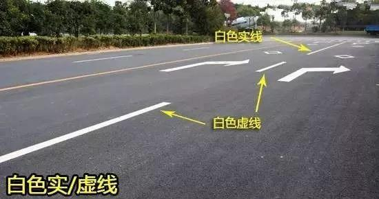 道路交通標線 道路交通標線